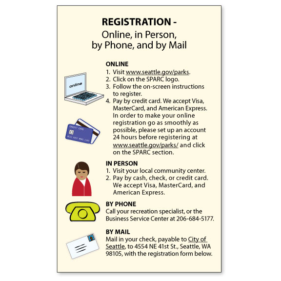 SPR Registration Box Icons